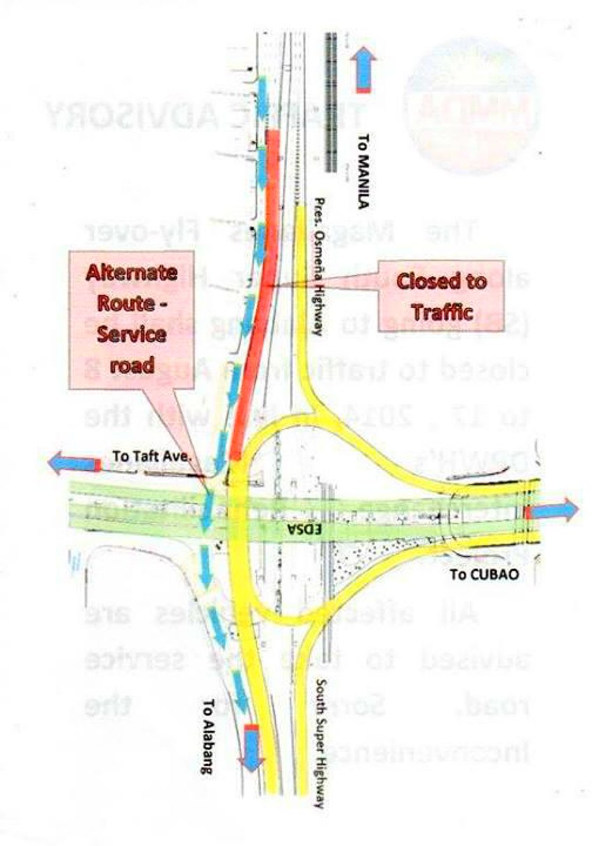 mmda magallanes alternate route