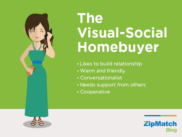 visual social smart homebuyer
