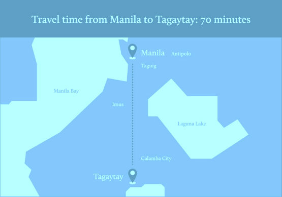 anya resorts travel time